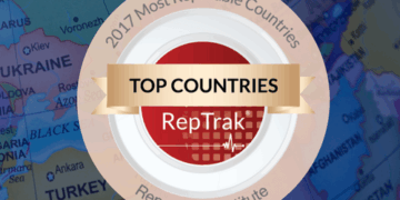 España se acerca al ‘top 10’ de los países con más reputación del mundo