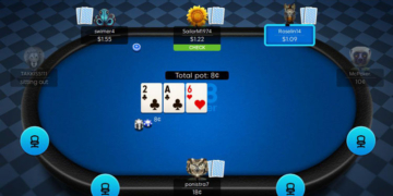 Todo lo que necesitas saber sobre el poker