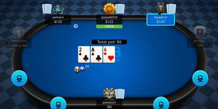 Todo lo que necesitas saber sobre el poker