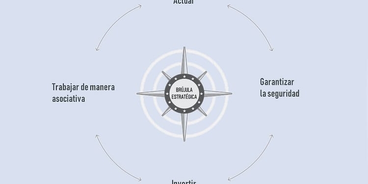 Albares y Robles inaugurarán el seminario ‘Brújula Estratégica: retos y oportunidades’
