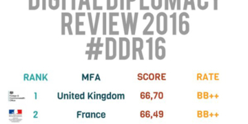 España no aprueba en diplomacia digital, pero está entre los 25 primeros