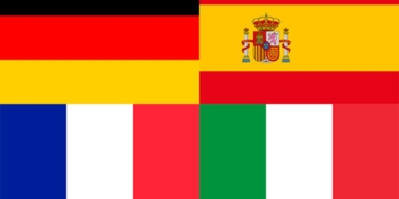 Españoles e italianos confían más en las instituciones europeas que en las propias