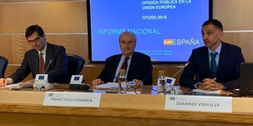 El 86% de los españoles se sienten europeos frente al 70% de media en la UE
