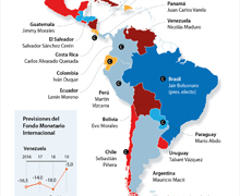 Seminario sobre ‘Gestión Cultural en Iberoamérica’ en Casa América
