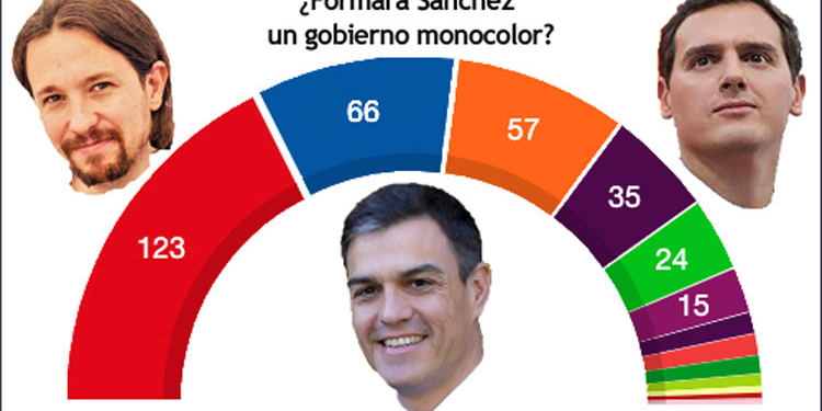 El PSOE apunta que quiere gobernar en solitario, pero no cierra ninguna opción