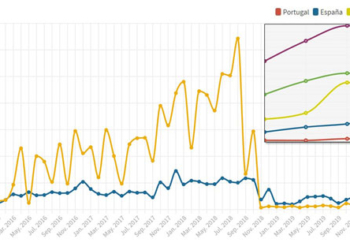 Un papel activo para España en las relaciones económicas entre la UE e Irán
