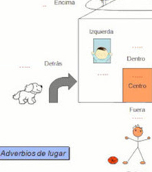 Este verano, aprende árabe desde casa con el curso de Casa Árabe