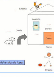 Este verano, aprende árabe desde casa con el curso de Casa Árabe