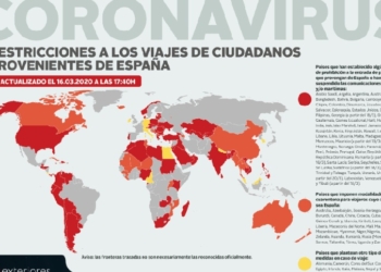 El 56% de los países del mundo restringen la entrada desde España por el COVID-19