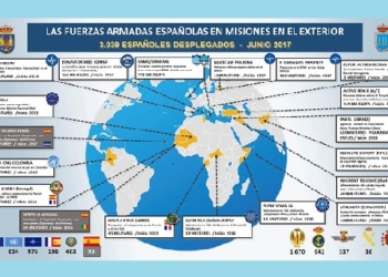 España rompe el umbral de los 3.000 militares desplegados en el exterior