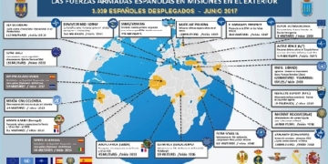 España rompe el umbral de los 3.000 militares desplegados en el exterior