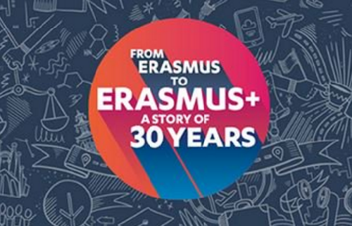 Casi un millón de españoles se han beneficiado de Erasmus desde 1987