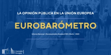 La gran mayoría de los españoles quiere que la UE tenga más competencias