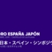 El XXI Foro España-Japón analizará el uso de la tecnología al servicio del ser humano