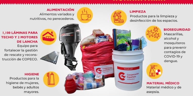 España aporta 115.000 euros en ayuda humanitaria a Honduras tras el paso del ‘Julia’