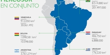 España espera que las negociaciones UE-Mercosur empiecen antes de julio