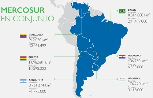 España espera que las negociaciones UE-Mercosur empiecen antes de julio