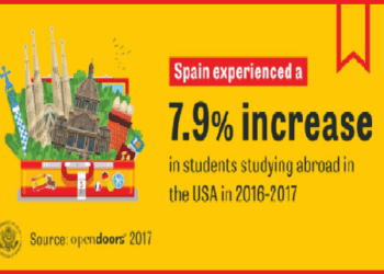 El número de estudiantes españoles en EEUU bate un nuevo récord