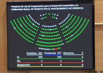 La nueva Ley de Cooperación supera el escollo del Senado tras el cambio de voto del PP
