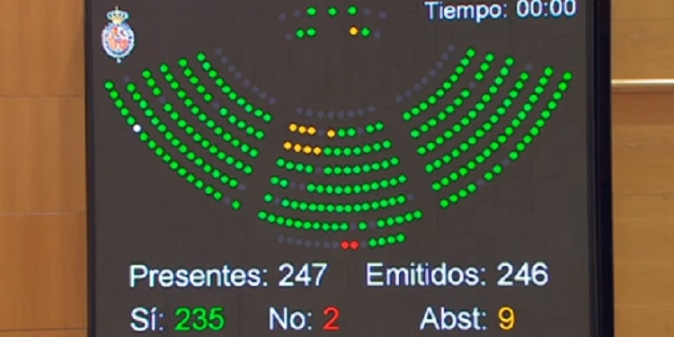 El Senado pide al Gobierno que promueva antes de seis meses el fin del voto rogado