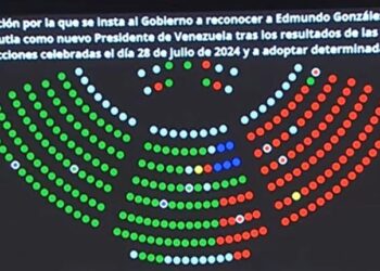 González denounces coercion by Maduro’s regime to allow him to leave Venezuela