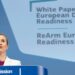 Bruselas exigirá que al menos el 65% de las compras conjuntas de defensa sea de producción europea