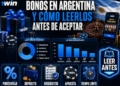 Infografía sobre bonos en Argentina para 1win y cómo leerlos