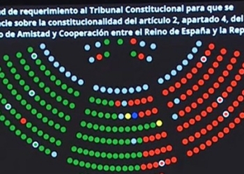 Pantalla mostrando resultados de votación en el Senado sobre el Tratado de Amistad con Francia.