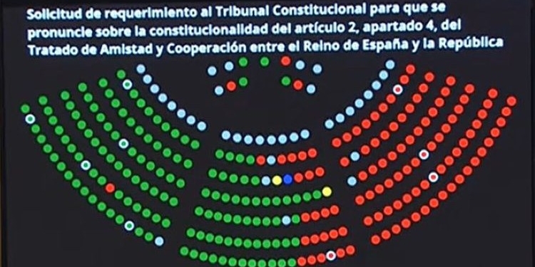 Pantalla mostrando resultados de votación en el Senado sobre el Tratado de Amistad con Francia.